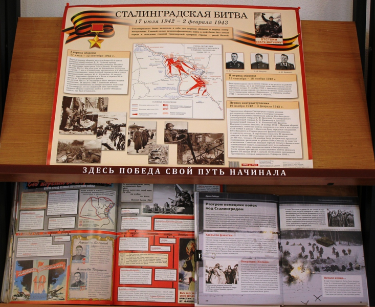 «Сражение на Волге – решительный шаг к Победе» Тульский Государственный Музей Оружия