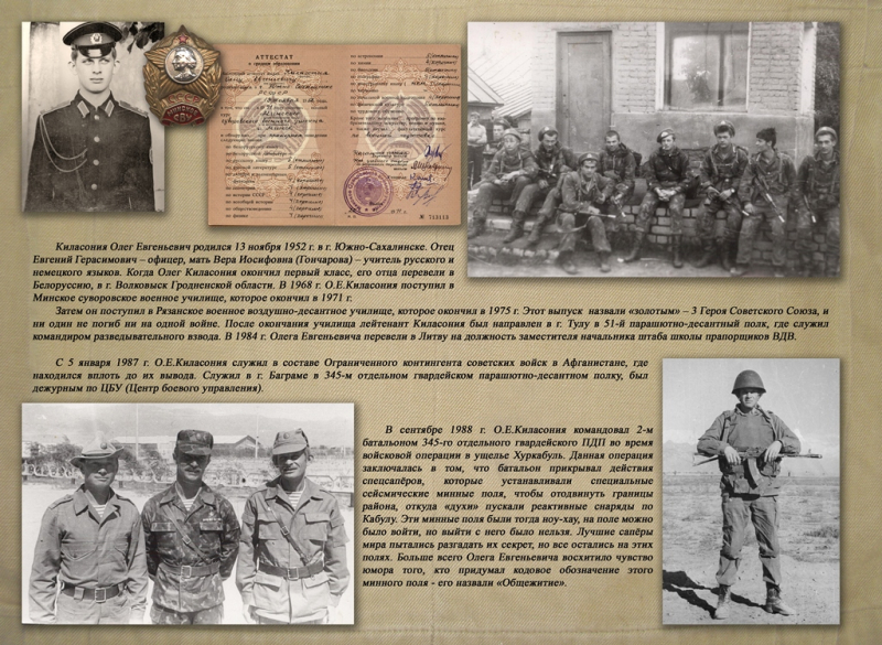 «Имя подвига – Афганистан» Тульский Государственный Музей Оружия