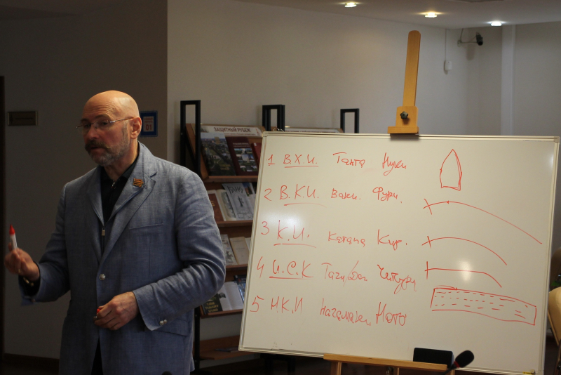 VIII Международная научно-практическая конференция «Мир оружия: история, герои, коллекции» Тульский Государственный Музей Оружия