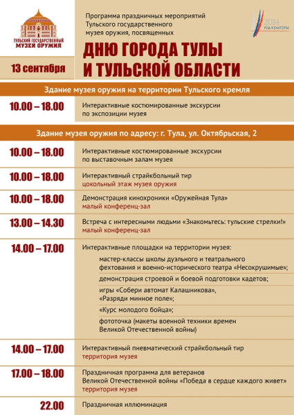 Праздничные мероприятия, посвященные Дню города Тулы и Тульской области Тульский Государственный Музей Оружия