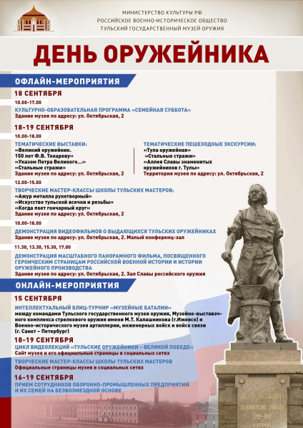 День оружейника в Тульском музее оружия Тульский Государственный Музей Оружия