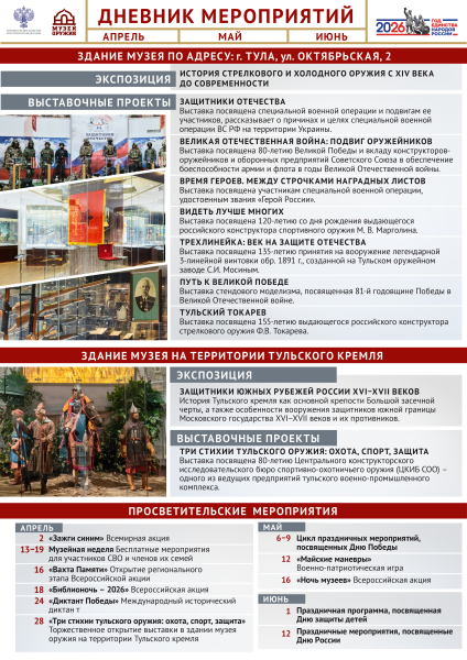 Дневник мероприятий  на 2 квартал 2026 года Тульский Государственный Музей Оружия