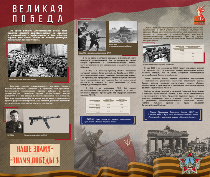Виртуальная выставка «Кузнецы Великой Победы» Тульский Государственный Музей Оружия