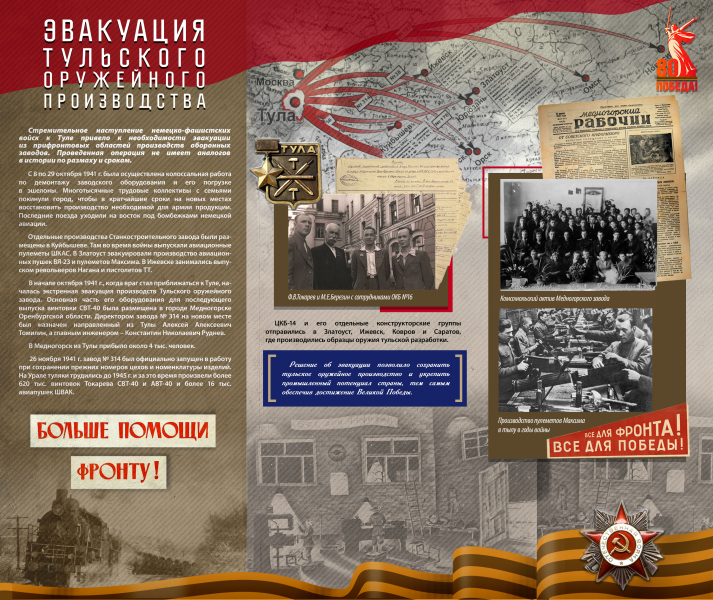 Виртуальная выставка «Кузнецы Великой Победы» Тульский Государственный Музей Оружия