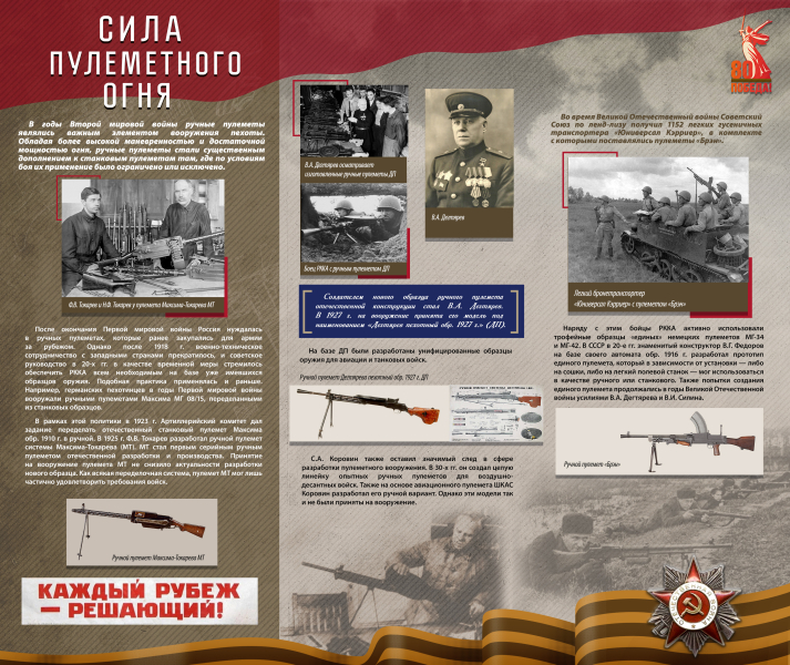 Виртуальная выставка «Кузнецы Великой Победы» Тульский Государственный Музей Оружия