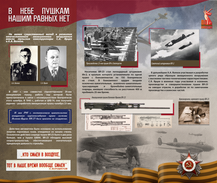 Виртуальная выставка «Кузнецы Великой Победы» Тульский Государственный Музей Оружия