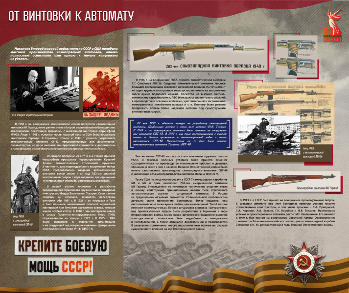 Виртуальная выставка «Кузнецы Великой Победы» Тульский Государственный Музей Оружия