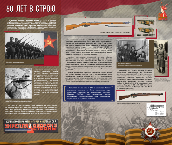 Виртуальная выставка «Кузнецы Великой Победы» Тульский Государственный Музей Оружия