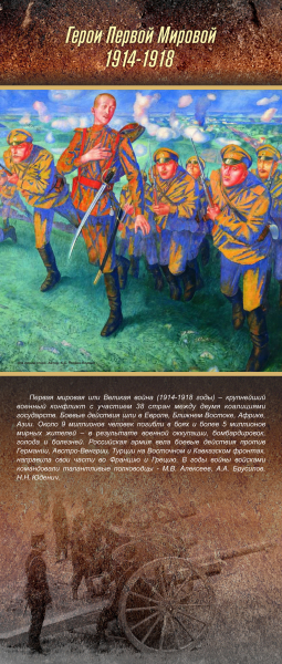 Виртуальная выставка «Защитники Отечества» Тульский Государственный Музей Оружия