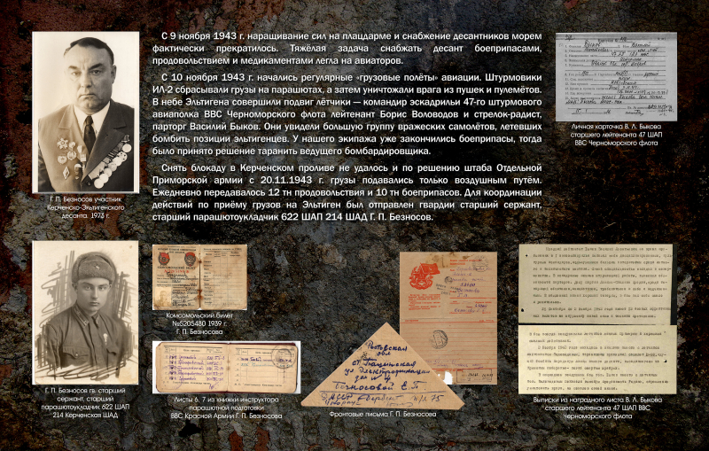 Виртуальная выставка «Керченско-Эльтигенская десантная операция – пролог освобождения Крыма» Тульский Государственный Музей Оружия