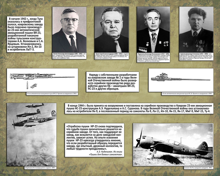 Виртуальная выставка «Кузнецы оружия Победы» Тульский Государственный Музей Оружия