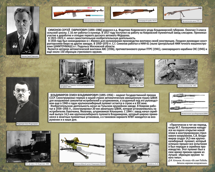 Виртуальная выставка «Кузнецы оружия Победы» Тульский Государственный Музей Оружия