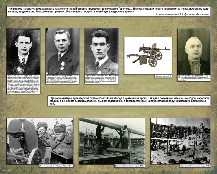 Виртуальная выставка «Кузнецы оружия Победы» Тульский Государственный Музей Оружия