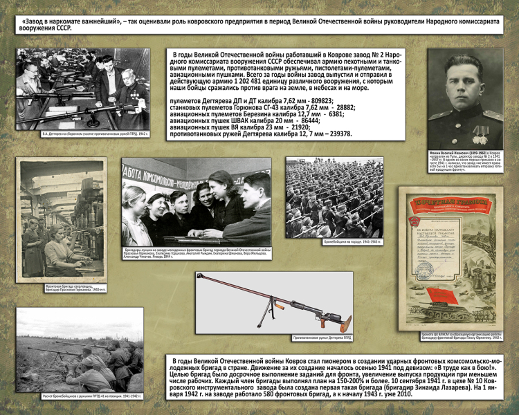 Виртуальная выставка «Кузнецы оружия Победы» Тульский Государственный Музей Оружия