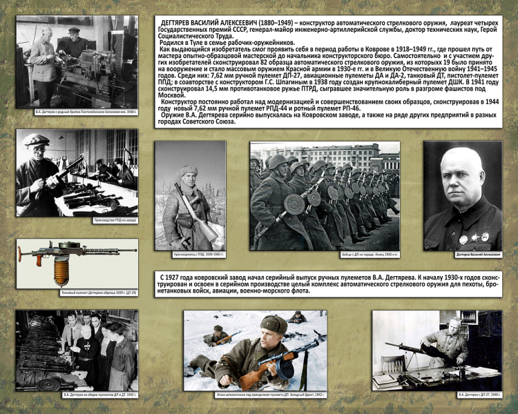 Виртуальная выставка «Кузнецы оружия Победы» Тульский Государственный Музей Оружия