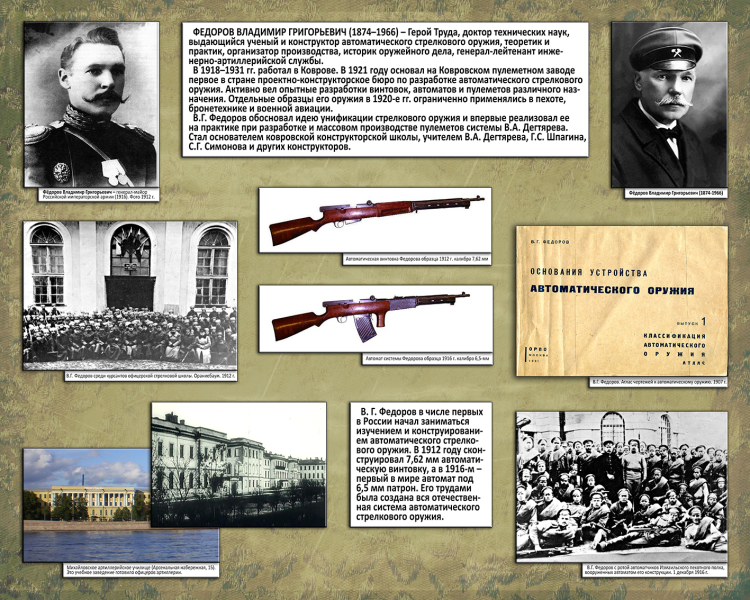 Виртуальная выставка «Кузнецы оружия Победы» Тульский Государственный Музей Оружия