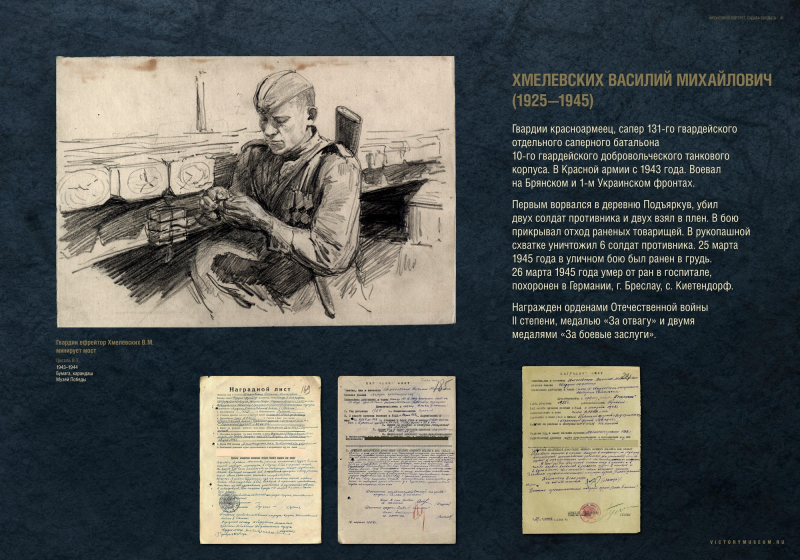 Виртуальная выставка "Фронтовой портрет. Судьба солдата" Тульский Государственный Музей Оружия