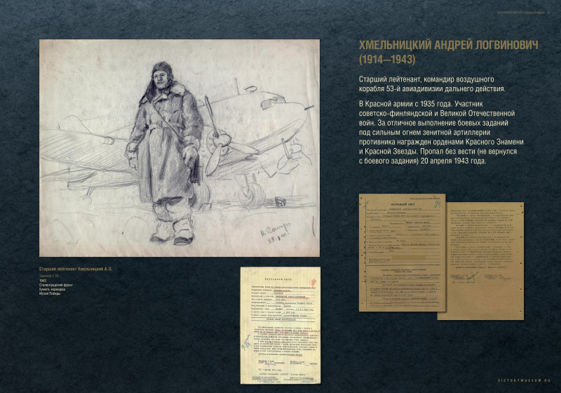 Виртуальная выставка "Фронтовой портрет. Судьба солдата" Тульский Государственный Музей Оружия