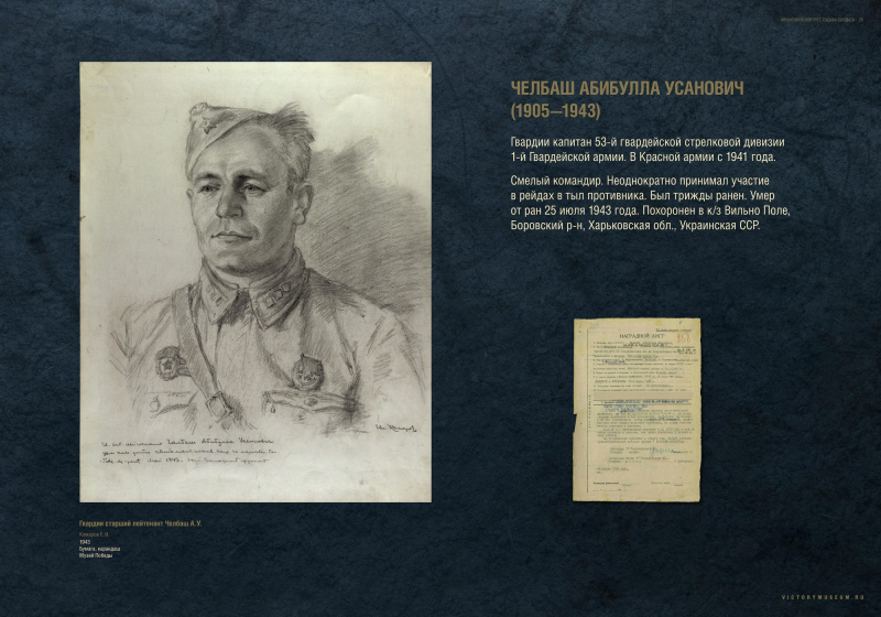 Виртуальная выставка "Фронтовой портрет. Судьба солдата" Тульский Государственный Музей Оружия