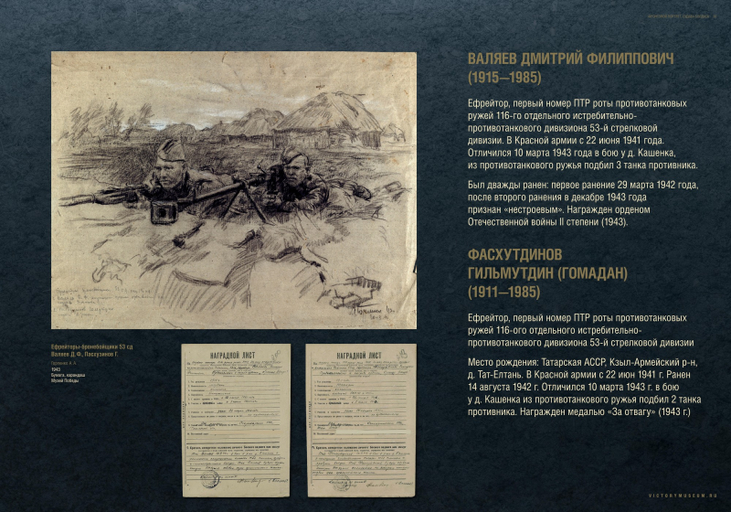 Виртуальная выставка "Фронтовой портрет. Судьба солдата" Тульский Государственный Музей Оружия