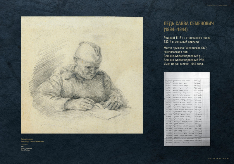 Виртуальная выставка "Фронтовой портрет. Судьба солдата" Тульский Государственный Музей Оружия