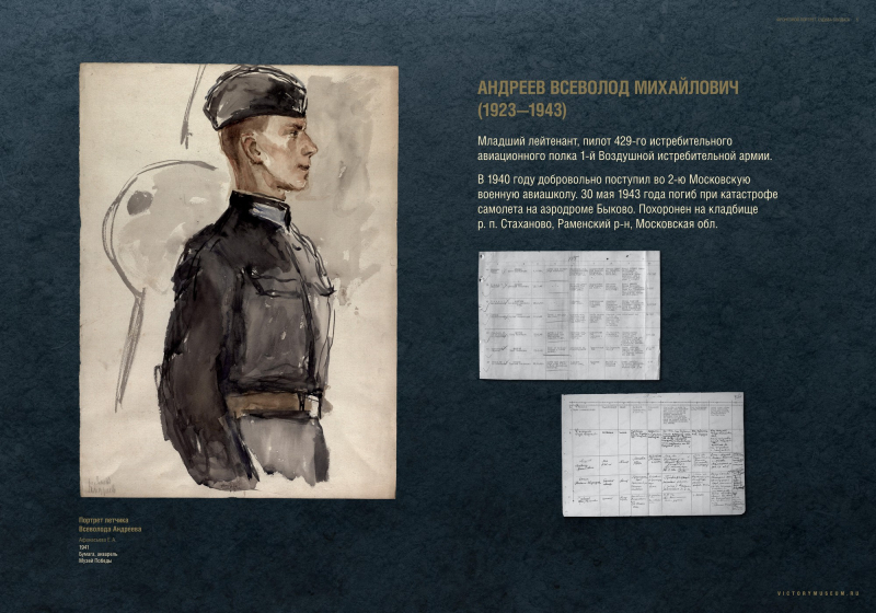 Виртуальная выставка "Фронтовой портрет. Судьба солдата" Тульский Государственный Музей Оружия