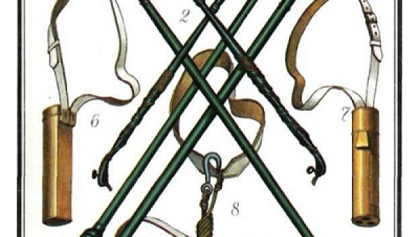 Выставка «Артиллерия конца XVIII-середины XIX веков в моделях» Тульский Государственный Музей Оружия