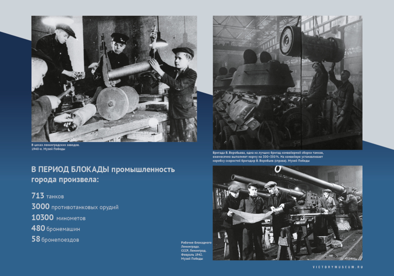 Виртуальная выставка «Салют над Невой» Тульский Государственный Музей Оружия