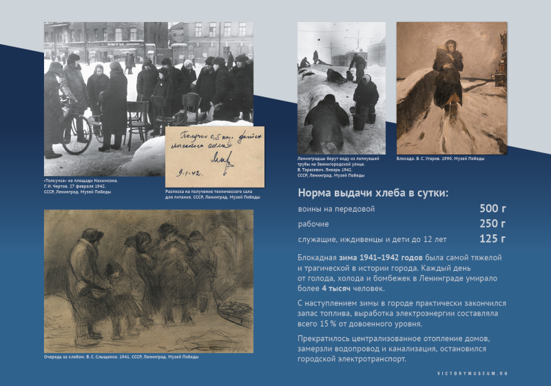 Виртуальная выставка «Салют над Невой» Тульский Государственный Музей Оружия