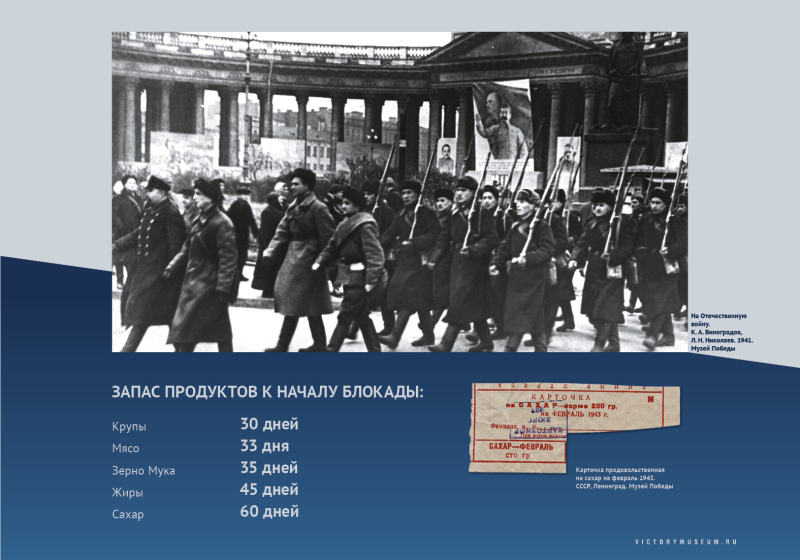 Виртуальная выставка «Салют над Невой» Тульский Государственный Музей Оружия