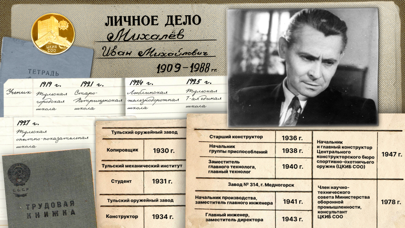 Виртуальная выставка «Иван Михайлович Михалев: гордость ЦКИБ – слава России» Тульский Государственный Музей Оружия