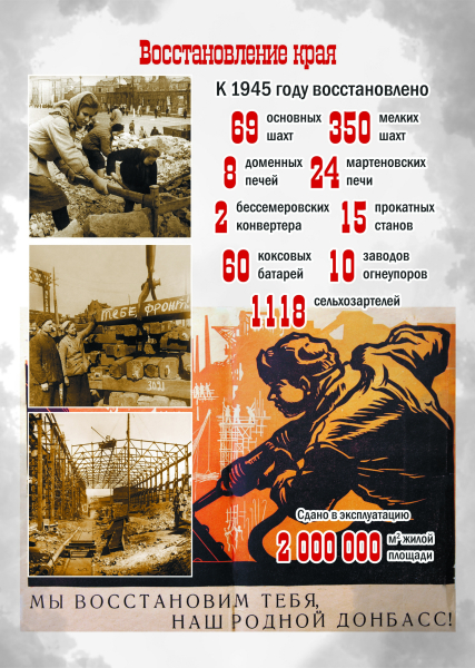 Виртуальная выставка «Великая Отечественная война в цифрах и фактах Тульский Государственный Музей Оружия