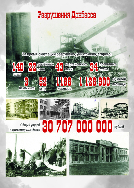 Виртуальная выставка «Великая Отечественная война в цифрах и фактах Тульский Государственный Музей Оружия