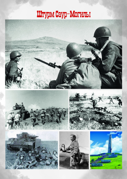 Виртуальная выставка «Великая Отечественная война в цифрах и фактах Тульский Государственный Музей Оружия