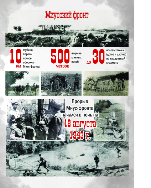 Виртуальная выставка «Великая Отечественная война в цифрах и фактах Тульский Государственный Музей Оружия