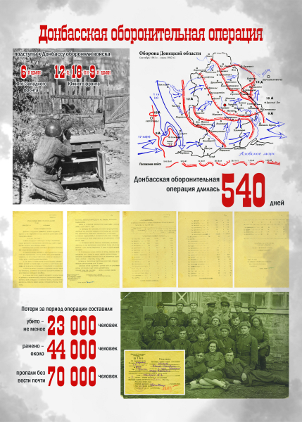 Виртуальная выставка «Великая Отечественная война в цифрах и фактах Тульский Государственный Музей Оружия