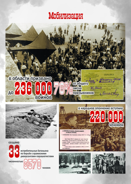 Виртуальная выставка «Великая Отечественная война в цифрах и фактах Тульский Государственный Музей Оружия