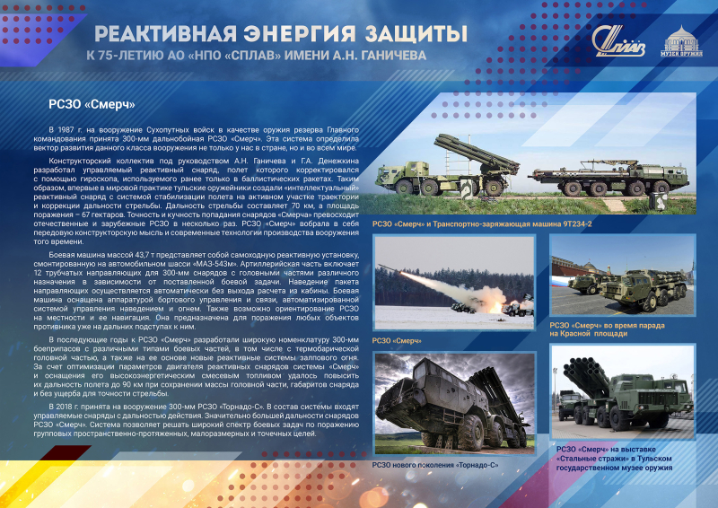 Виртуальная выставка «Реактивная энергия защиты. К 75-летию АО «НПО «Сплав» имени А.Н. Ганичева» Тульский Государственный Музей Оружия