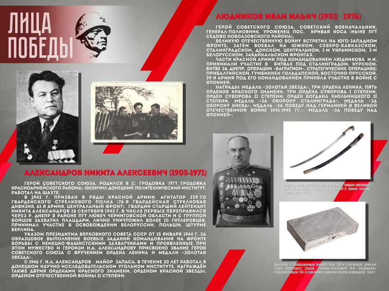 Виртуальная выставка «Лица Победы» Тульский Государственный Музей Оружия