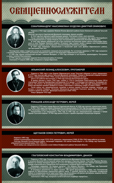 Виртуальная выставка «Православное воинство – солдаты Победы», посвященная 80-летию Великой Победы Тульский Государственный Музей Оружия