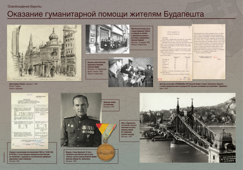 Виртуальная выставка «Освобождение Европы» Тульский Государственный Музей Оружия