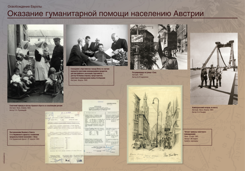 Виртуальная выставка «Освобождение Европы» Тульский Государственный Музей Оружия