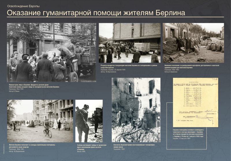 Виртуальная выставка «Освобождение Европы» Тульский Государственный Музей Оружия