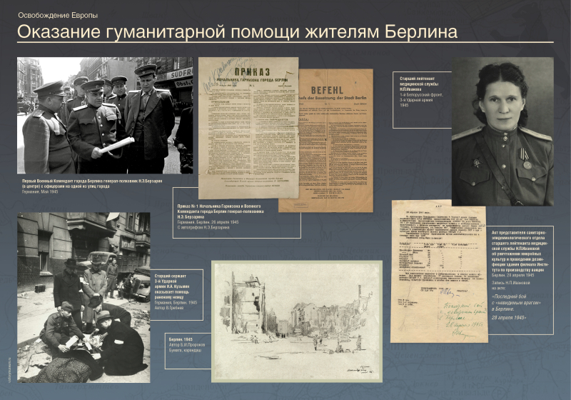 Виртуальная выставка «Освобождение Европы» Тульский Государственный Музей Оружия