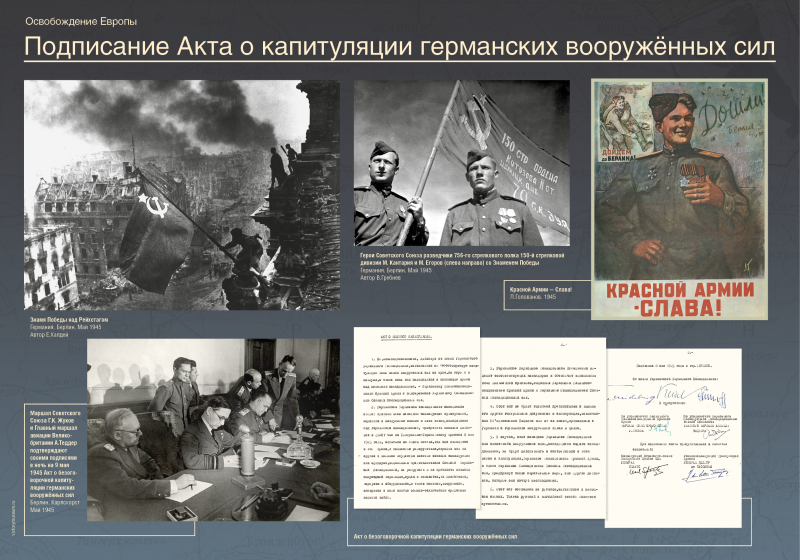 Виртуальная выставка «Освобождение Европы» Тульский Государственный Музей Оружия