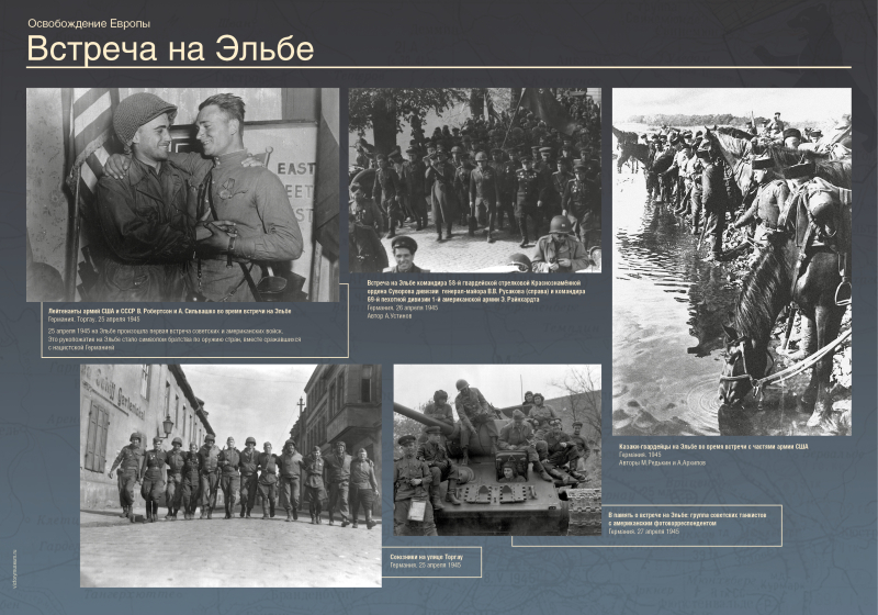 Виртуальная выставка «Освобождение Европы» Тульский Государственный Музей Оружия