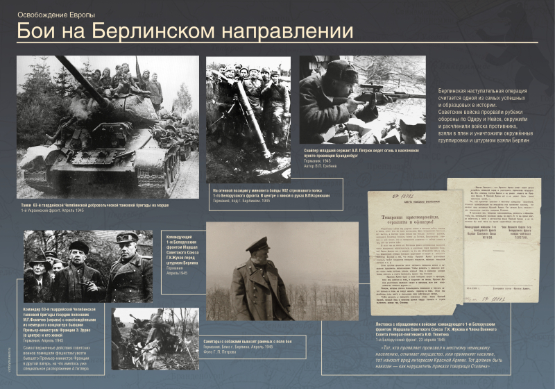 Виртуальная выставка «Освобождение Европы» Тульский Государственный Музей Оружия