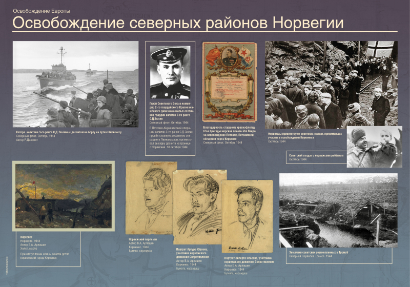 Виртуальная выставка «Освобождение Европы» Тульский Государственный Музей Оружия