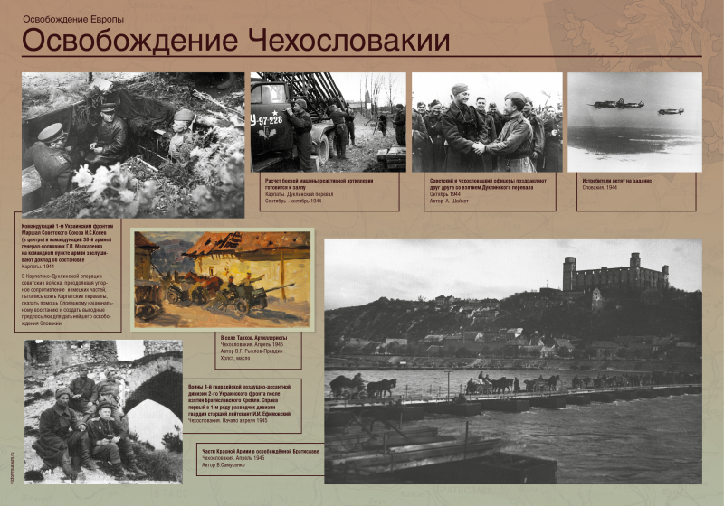 Виртуальная выставка «Освобождение Европы» Тульский Государственный Музей Оружия