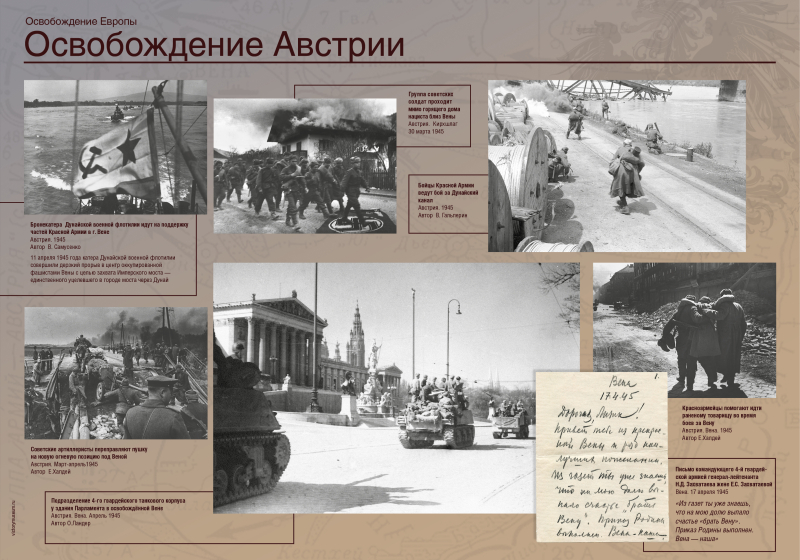 Виртуальная выставка «Освобождение Европы» Тульский Государственный Музей Оружия